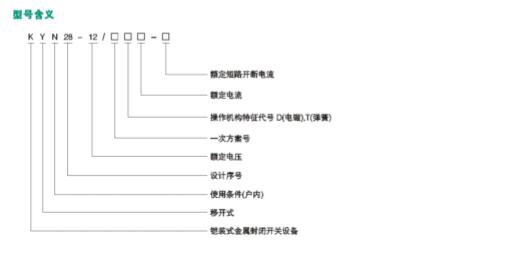 管家婆网店