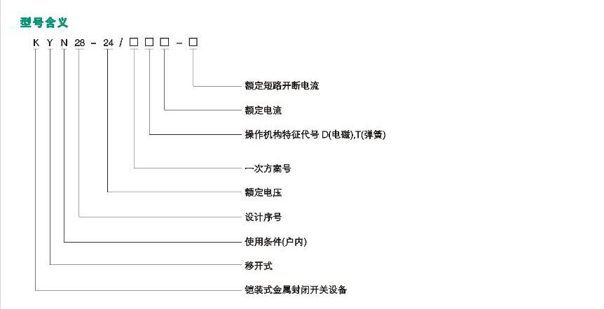 管家婆网店